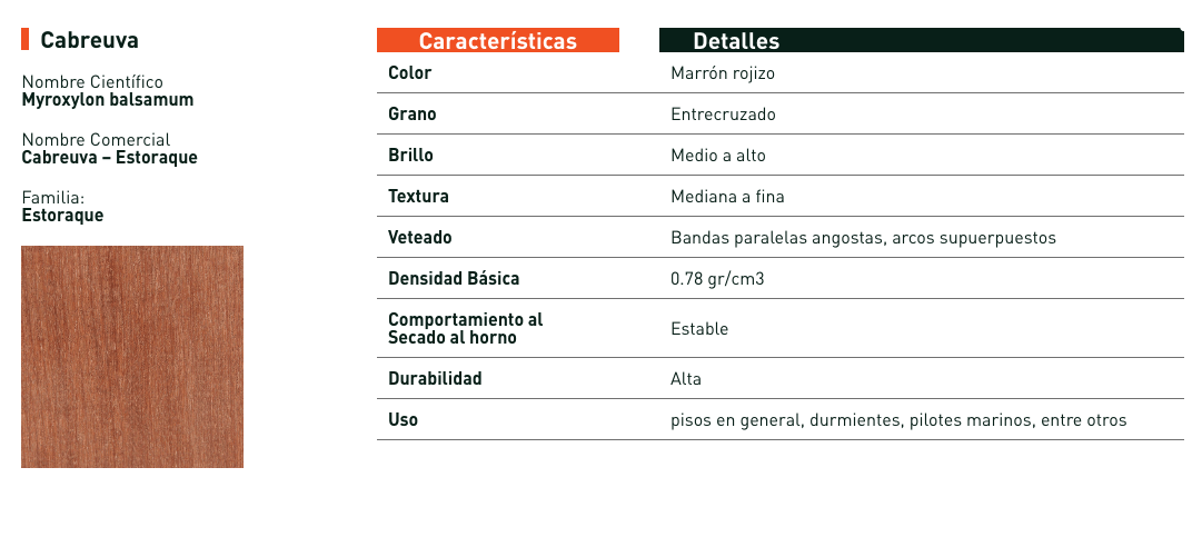 Cabreuva