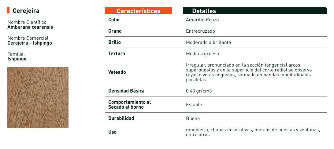 Garapa